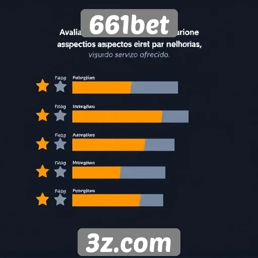 Experiência do usuário no site 661bet é avaliada